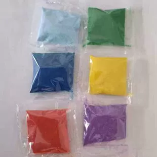 Product Media