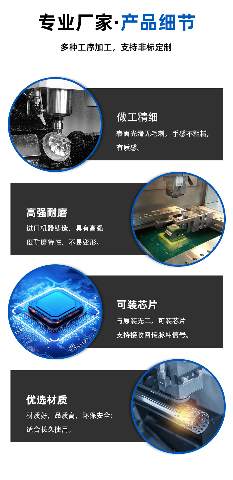 No LOGO for Ducati Street Fighter V4 V4S V4SL V2 Free 800 Motorcycle Anti-theft Chip Key