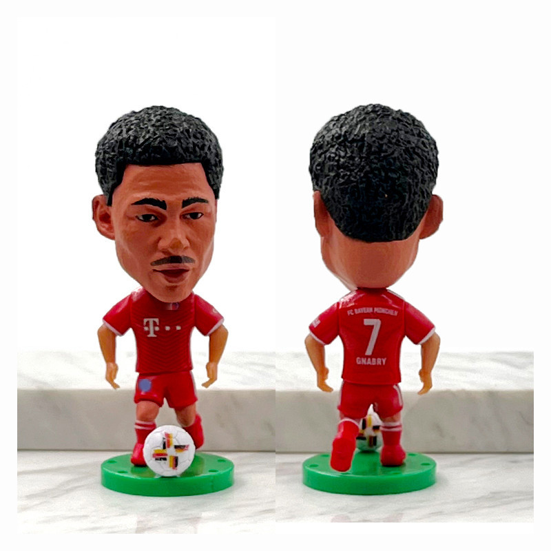 Recruitment-No. 7 Gnabry