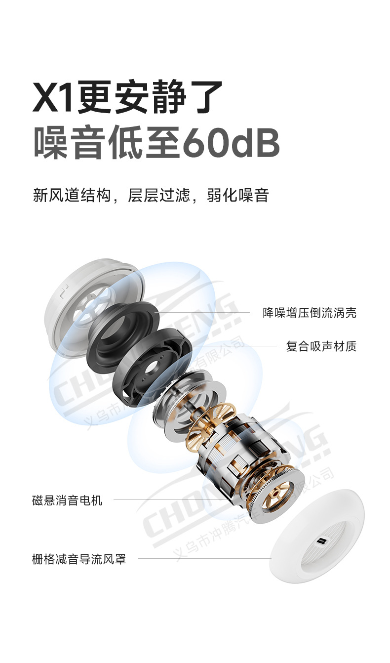 Car Vacuum Cleaner with Super Strong Suction Power, Handheld Small Portable Vacuum Cleaner for Cars, Suction and Blowing Integrated, Household Vacuum Cleaner