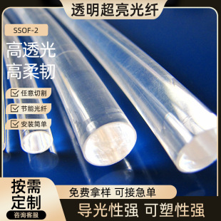 ��͸��FEP���|�҃ȷՇ�������ӮaƷ�b����ϳ���������w���l