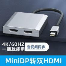 MINIDP转HDMI转换器雷电2连接显示器电视投影仪分屏扩展异显炒股