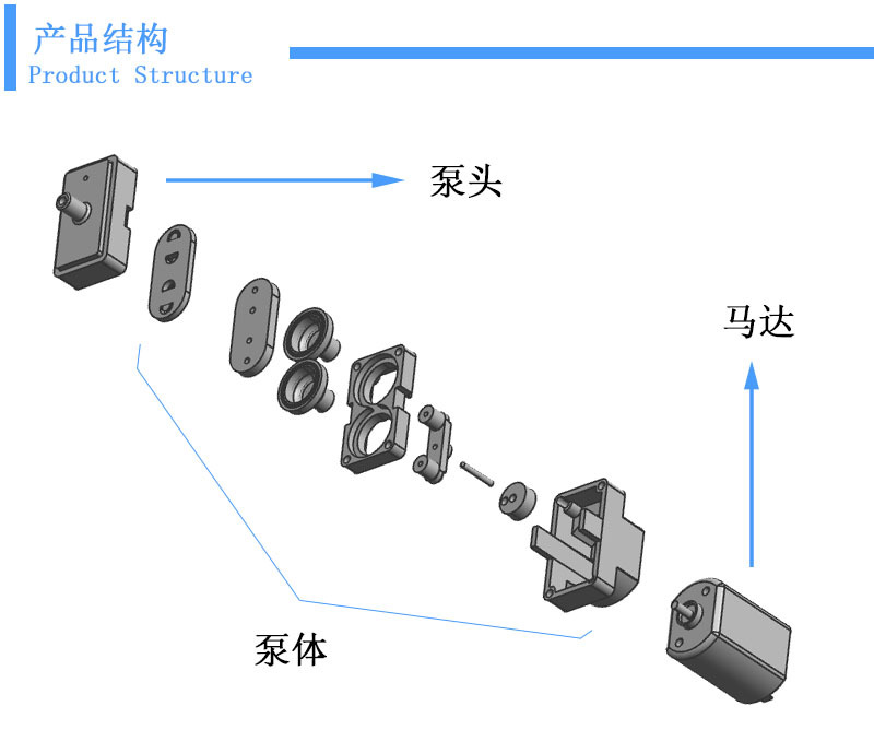 产品结构.jpg