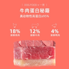 Consistent Pet Food Universal All-Stage Puppy Food Tri-Component Dog Food 1.5kg Manufacturer Batch Distribution