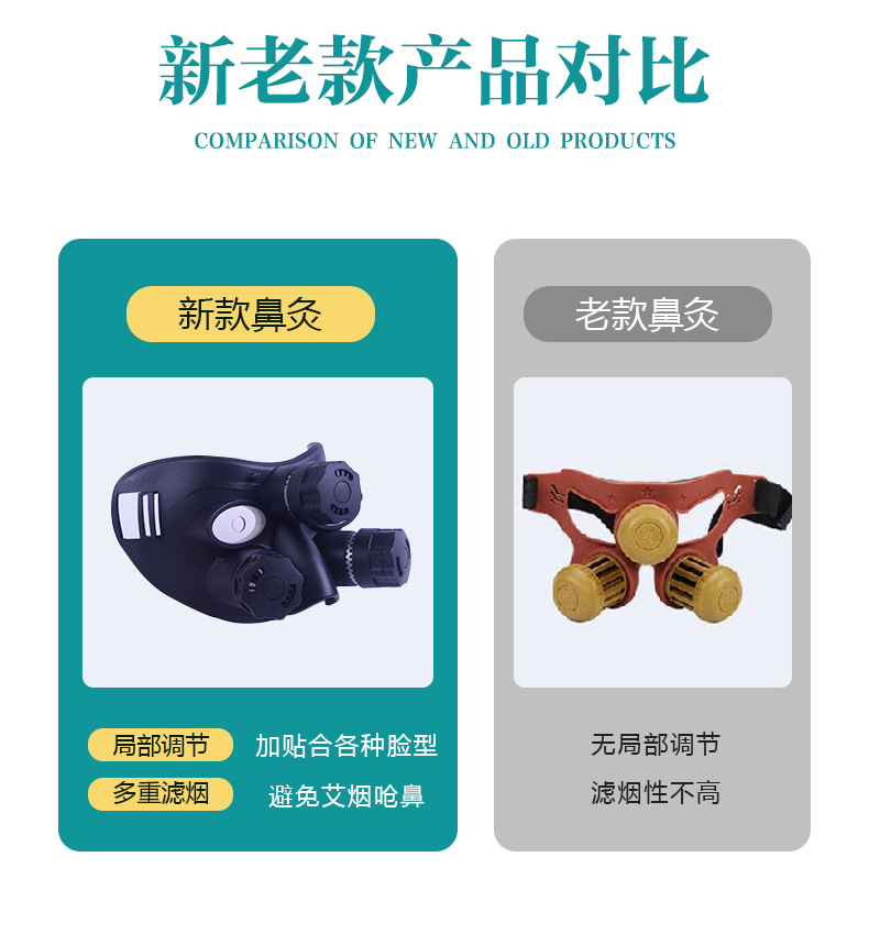 Nose and Eye Moxibustion Device Stainless Steel Home Steamer Massage Tool for Adults and Children quality and texture