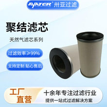 工业级聚结分离滤芯油水分离天然气煤层化工管道过滤聚结分离滤芯