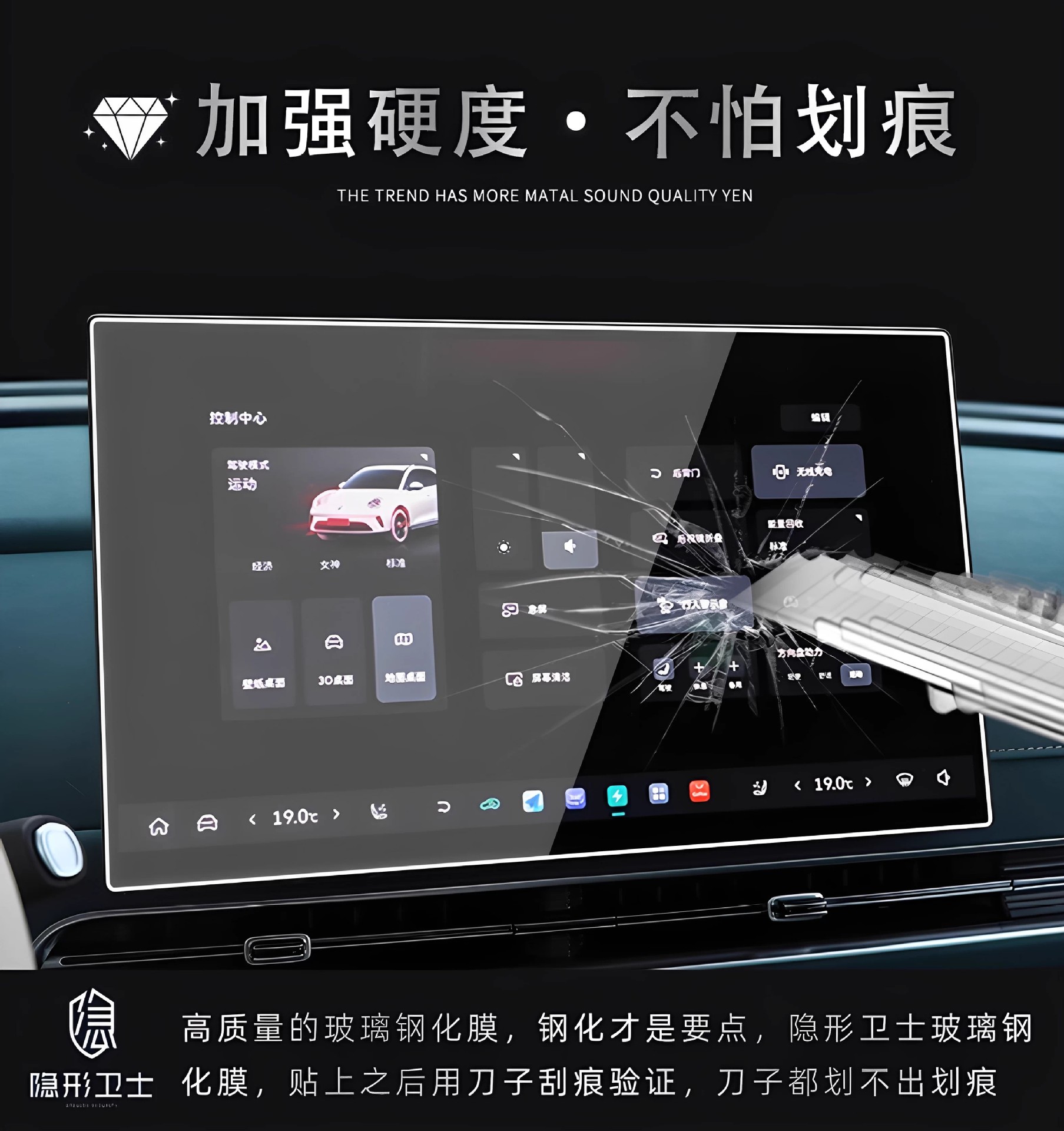 Suitable for 25 Models of Ora Good Cat Navigation Instrument Center Control Display Screen Interior Tempered Protective Film Car Accessories