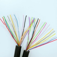 SֱN hdmi OD7.0 ~15о  hdmi往  1.4