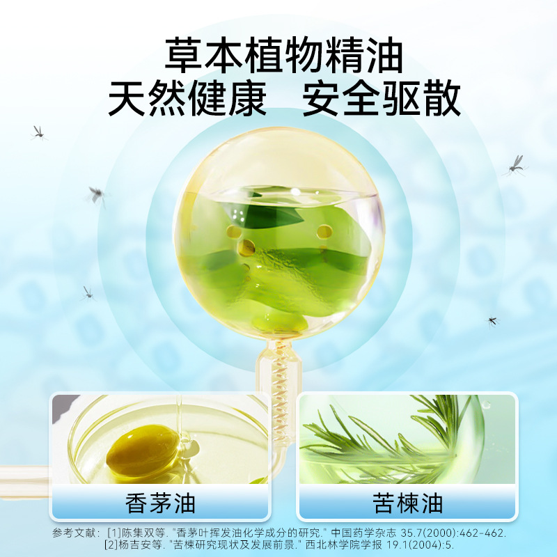 Collar de salida de perro mascota ajustable de verano Collar de aceite esencial de animal lindo Collar extracorpóreo Productos para perros