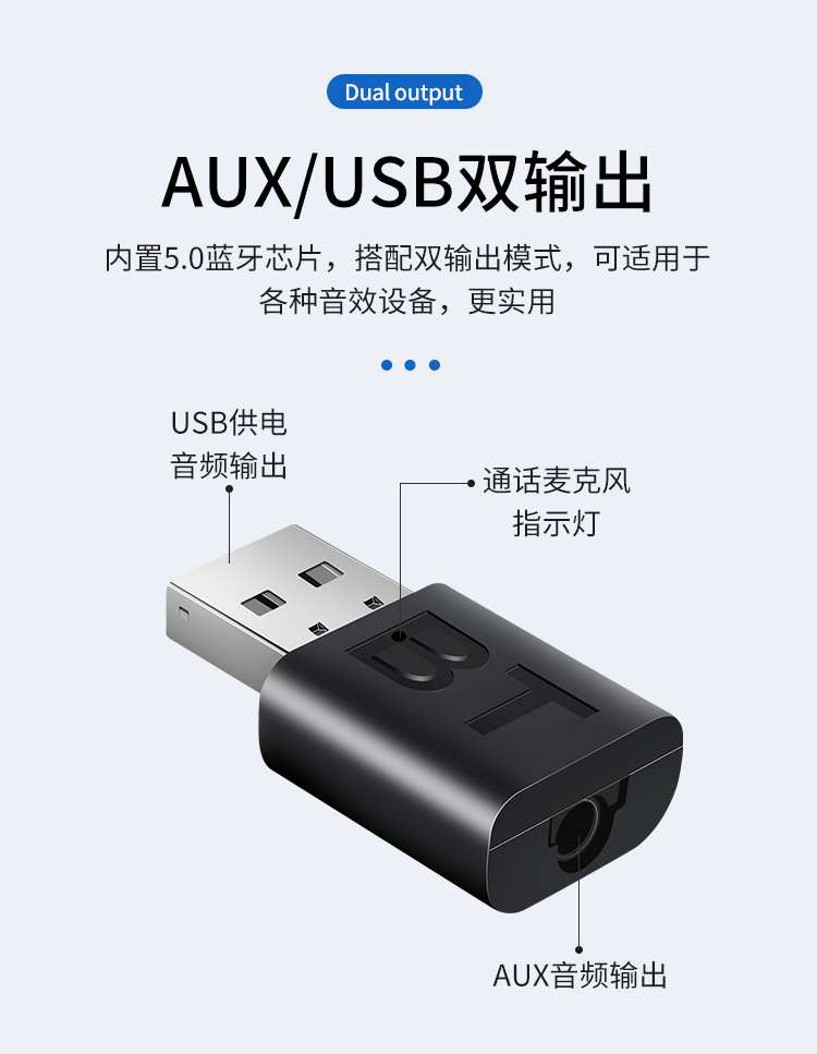 Wuling Hongguang Miniev Car Bluetooth Receiver Electric Car Central Control Interior Modification Layout Accessories Decoration