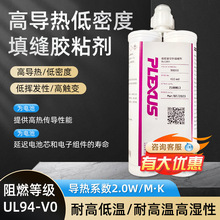 ITW PLEXUS�p�M��SL6200�ߌ�����ܶȵ͓]�l����p����늳�ճ�z��
