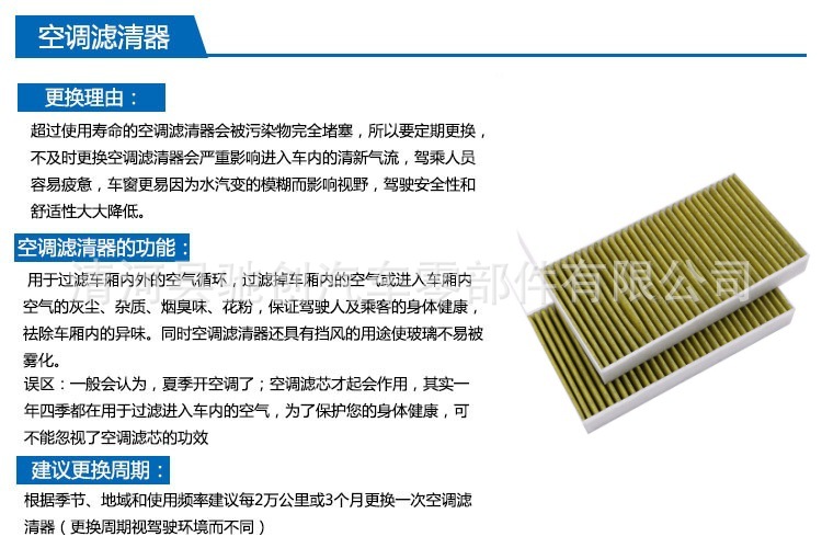 Suitable for Tesla 14-21 Model3 Modely Carbon Air Conditioning Filter Grids Filter 1107681-00-A