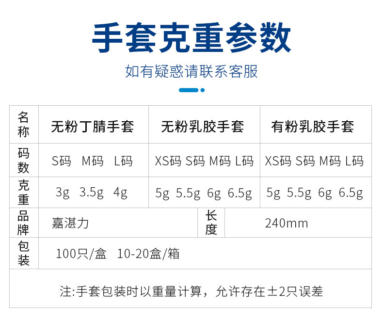 一次性防护手套