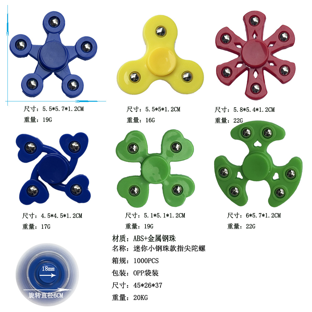尺寸