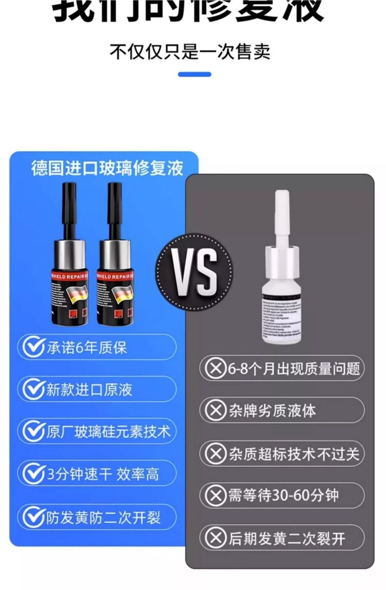 Car Glass Windshield Crack Repair Liquid Damage Restoration Agent Traceless Glue for Home Windows