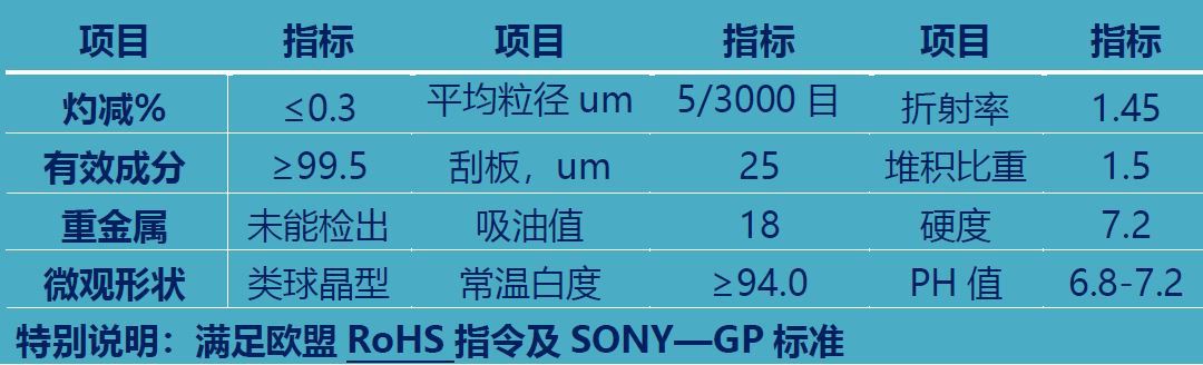 T836水性家具漆 专用玻璃粉 涂料 油墨 增硬 耐磨 抗刮 高光 超透玻璃粉
