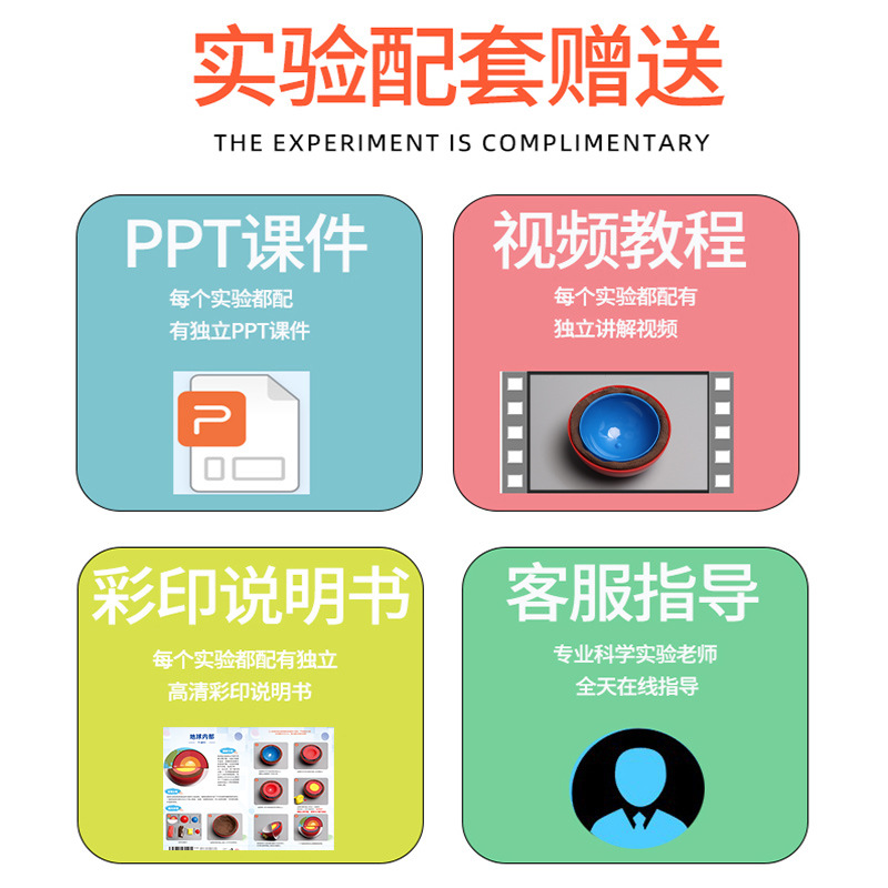 estructura interna de la tierra corteza núcleo de la tierra juegos de experimento científico para niños juguetes de vapor tecnología pequeñas ayudas didácticas