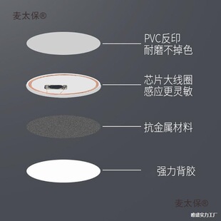 ���֙C�T�����NicidС�^��ݿ�nfcоƬ�N�ڙ�l��CUID�հ���̫��