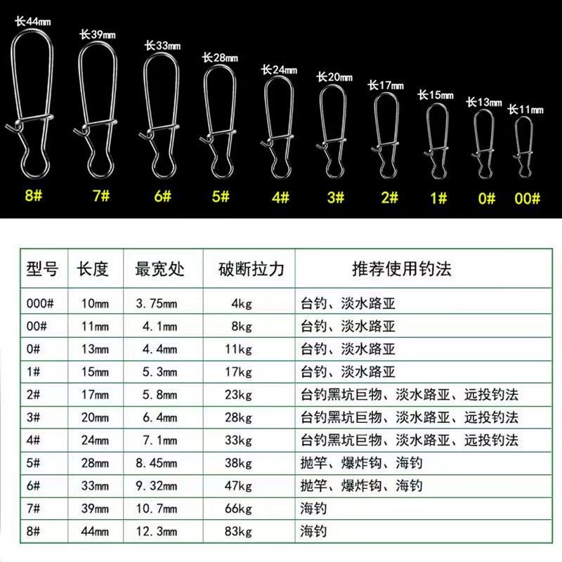 Luya mejora pin conector de anillo Luya pin gancho conductor de pesca marina fábrica de accesorios de pesca pequeños