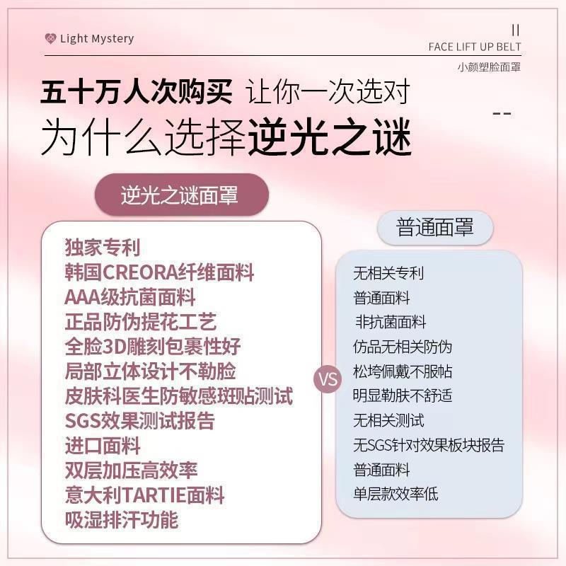 逆光之谜颊6.0提拉紧致法令纹内轮廓面罩粉色敦煌联名款颊中国|undefined