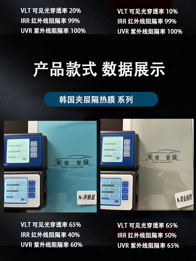 Car insulation film window glass film explosion-proof sunscreen ceramic solar Film 4s shop Film full roll wholesale