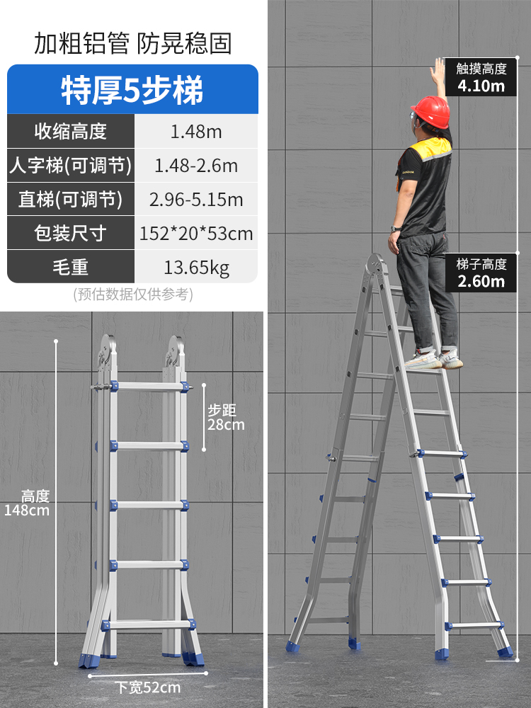 α♭♭♭♭♭【德标特厚款1.5MM】多功能五步梯（稳固耐用）-多功能折叠梯α♭♭♭♭♭