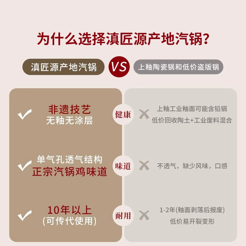 Паровая установка парогенератор Jianshui флагманский магазин бытовая песчаная Юньнань ремесленник интегрированная паровая кастрюля курица Юньнань многоуровневая фиолетовая посуда