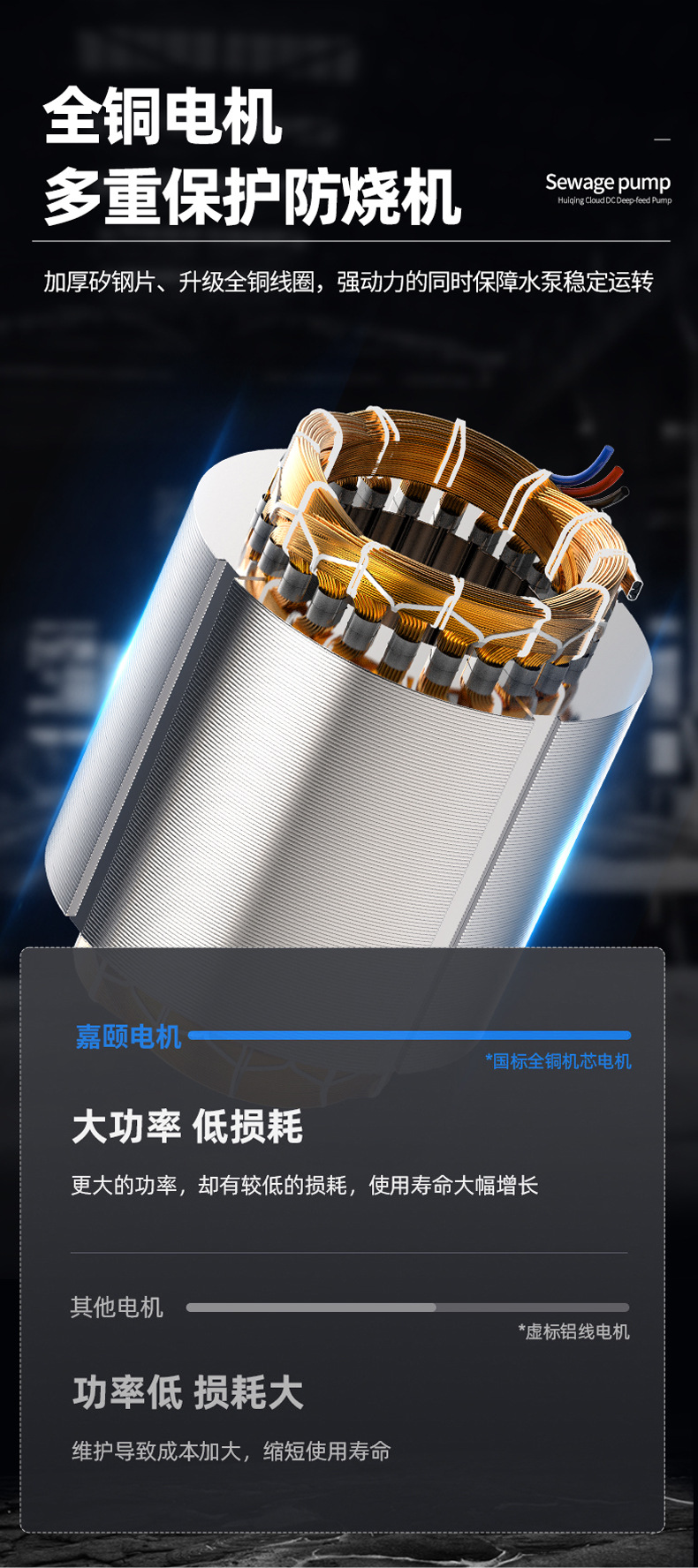 水泵厂家