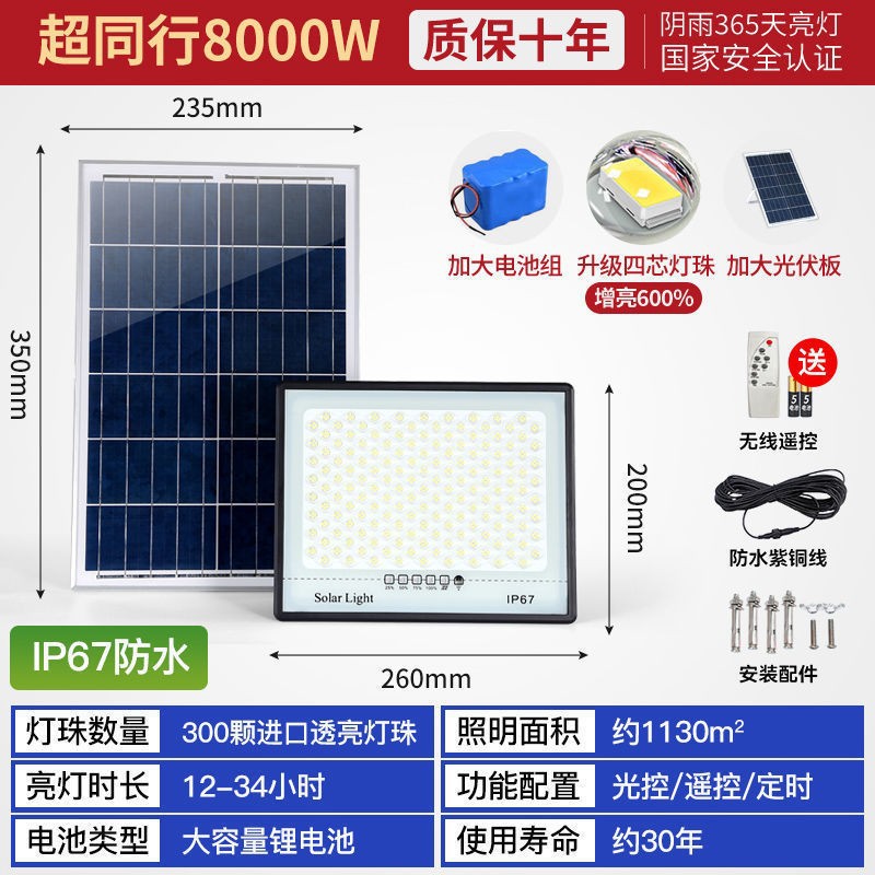 Lámpara solar para exteriores recientemente mejorada en 2025, lámpara de jardín para el hogar, batería de alta potencia, iluminación de batería de larga duración