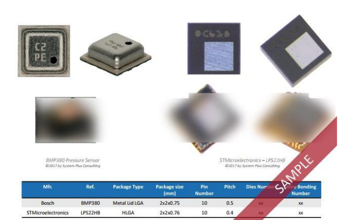 图像传感器 > TCD1209DG(8Z.W) > 价格以咨询为准 BOM表格配单