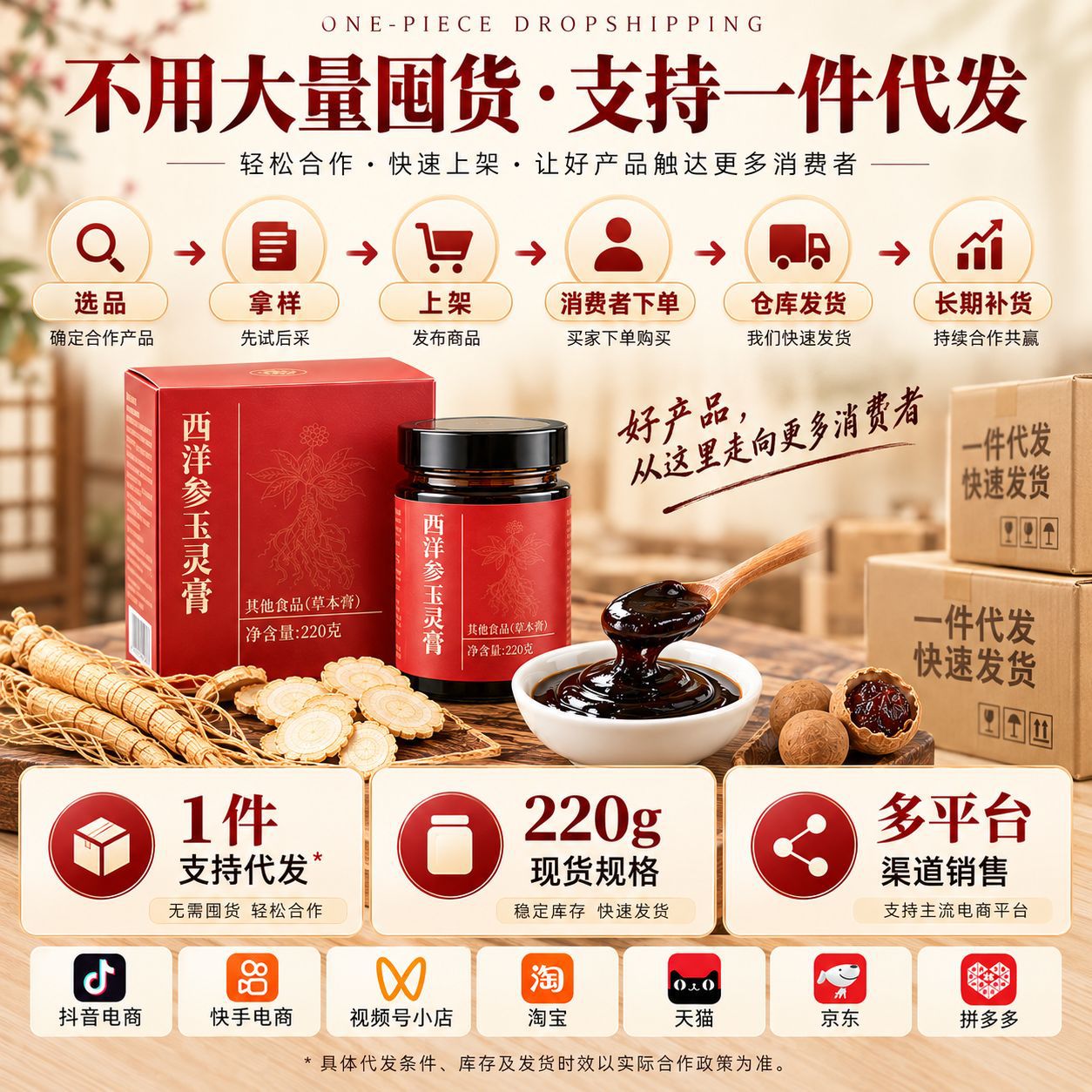 Yu Ling Gao (玉灵膏) — Traditional Steamed Herbal Paste with American Ginseng & Longan, 220g Jar specifications