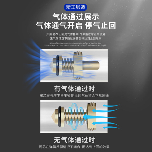 CV copper pneumatic one-way valve gas air compressor gas check 2 points inner wire 3 points 4 points 6 stainless steel 1 inch 304 backstop