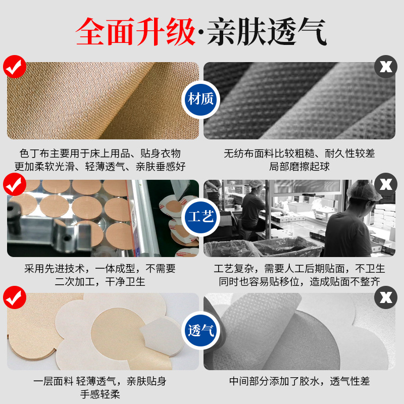 Fábrica al por mayor de tela de satén en forma de ciruela pasta de mama desechable anti-exposición anti-golpe delgado anti-fricción permeable neumotórax