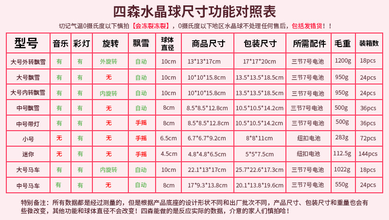 四森水晶球尺寸明细.jpg