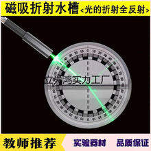 ������䌍����Ĵ���ˮ��ʾ�����ȫ����՚��M��ˮ������̌W