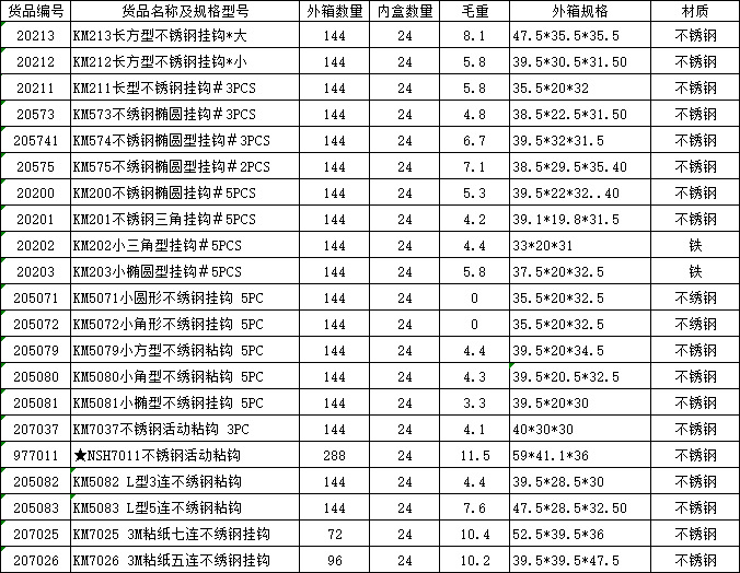 KM不锈钢粘钩合集