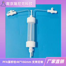 �ط����������ͷ�����PFA�^�V���������������Ø�֬�ϸ�46*300mm