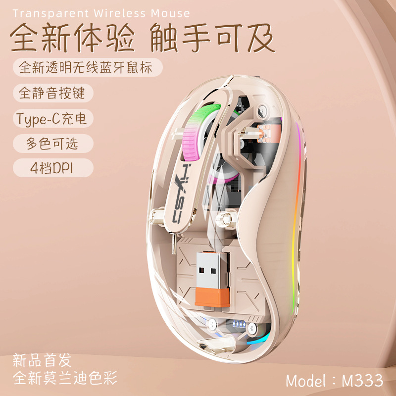 mouse