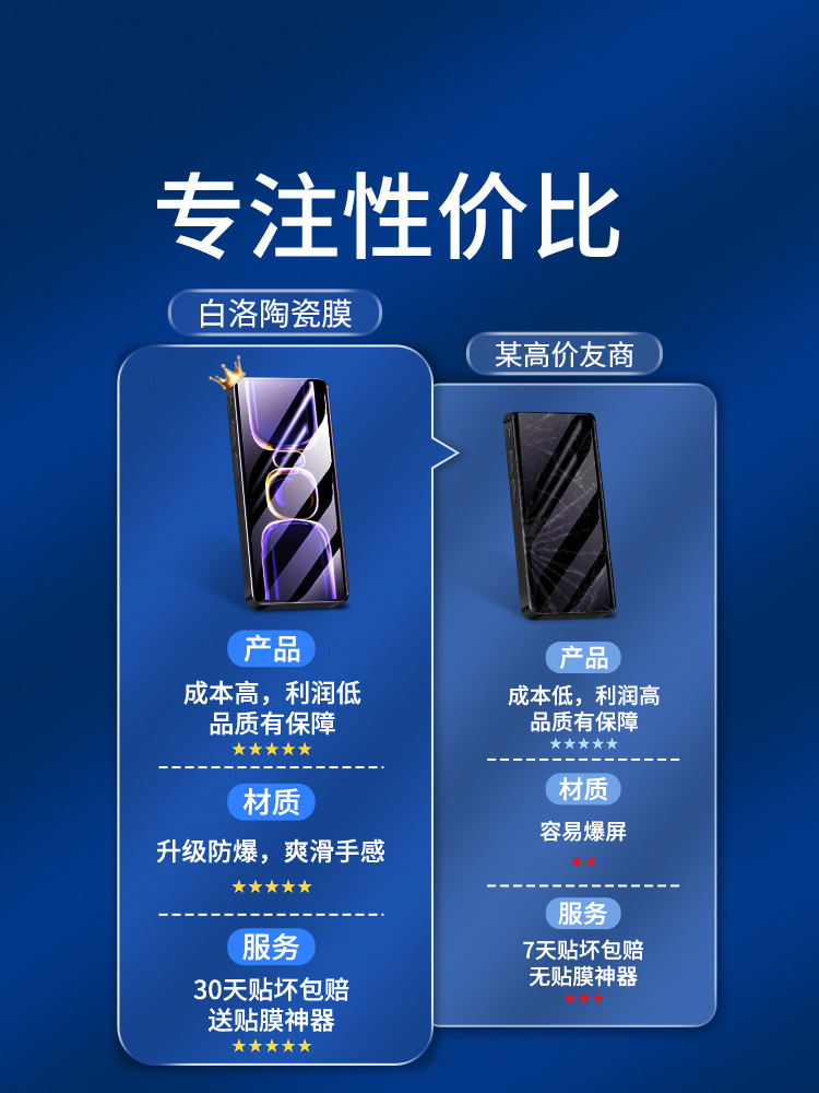 适用于红米K60陶瓷膜防摔全胶K60Pro钢化膜全包膜神器K60E手机膜