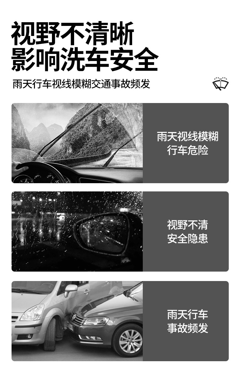 Jiangmeiqi Rainproof and Anti-Fog Agent for Car Windshields, Anti-Rain and Anti-Fog Spray for Rearview Mirrors, Glass Defogger