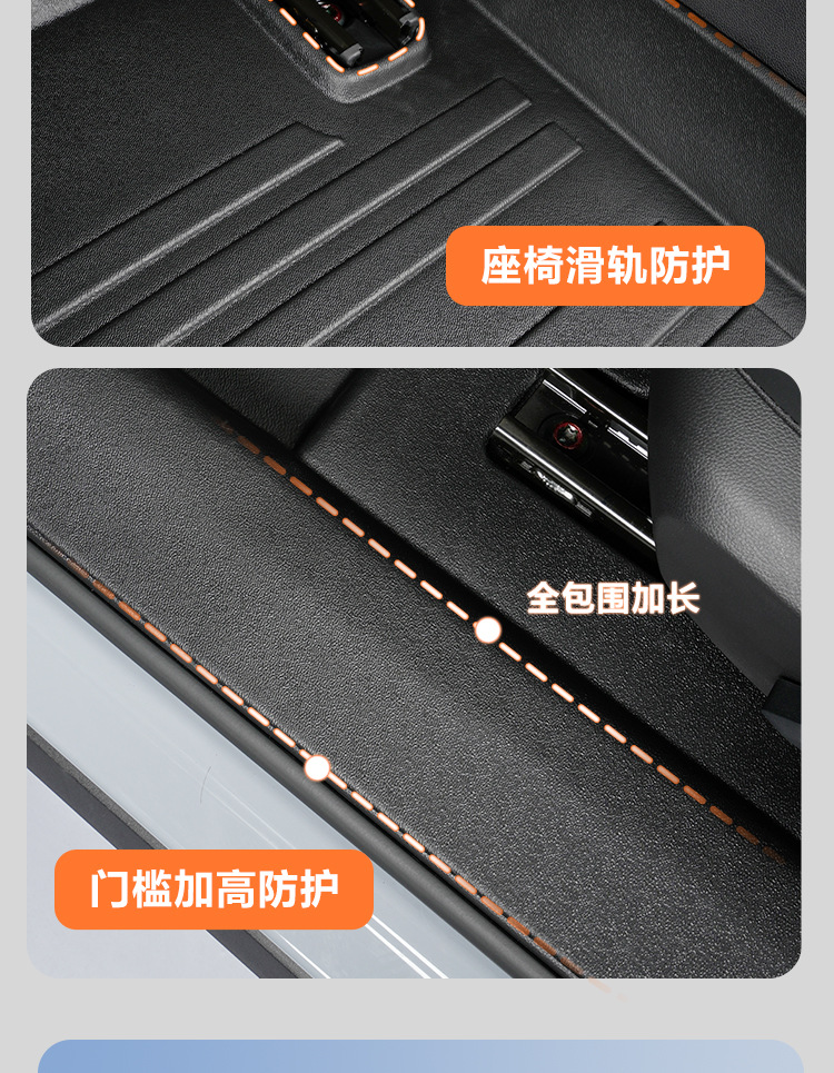 TPE Floor Mats for Dongfeng Venucia VX6 2023-2026