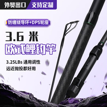 ���Q�F؛Carp ��24T̼��DPS ݆�����~���~���hͶ�͚W��ី�