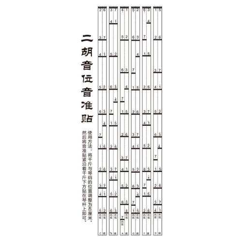 Erhu fingering stickers for beginners, Erhu scale and phoneme stickers, comparison table, Erhu accessories, pitch fingering chart, position chart