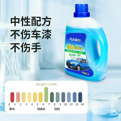 Car wax – water wax