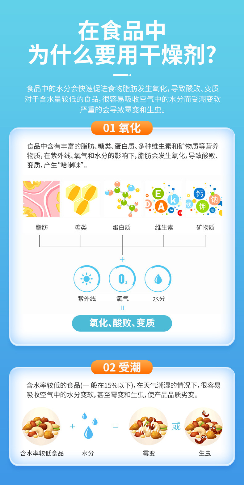 坚果干燥剂