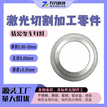 �f�ɼ����и�ӹ�������ٲ��P䓰��и�߾��ܴa�P�M�p���Ƭ���