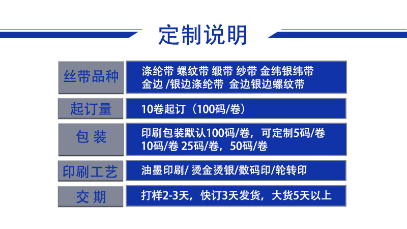 1 定制说明改.jpg