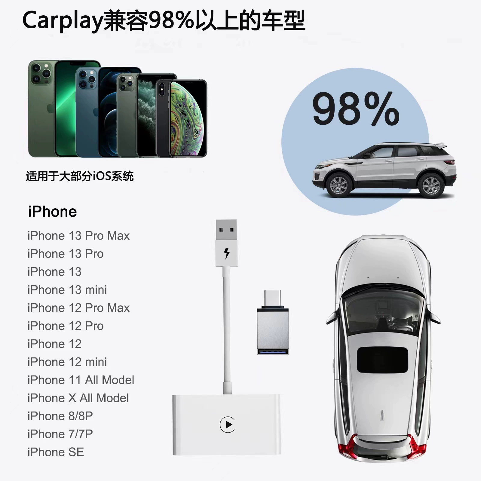 Apple, совместимый модуль, умный блок, (跨境 торговля), Android
