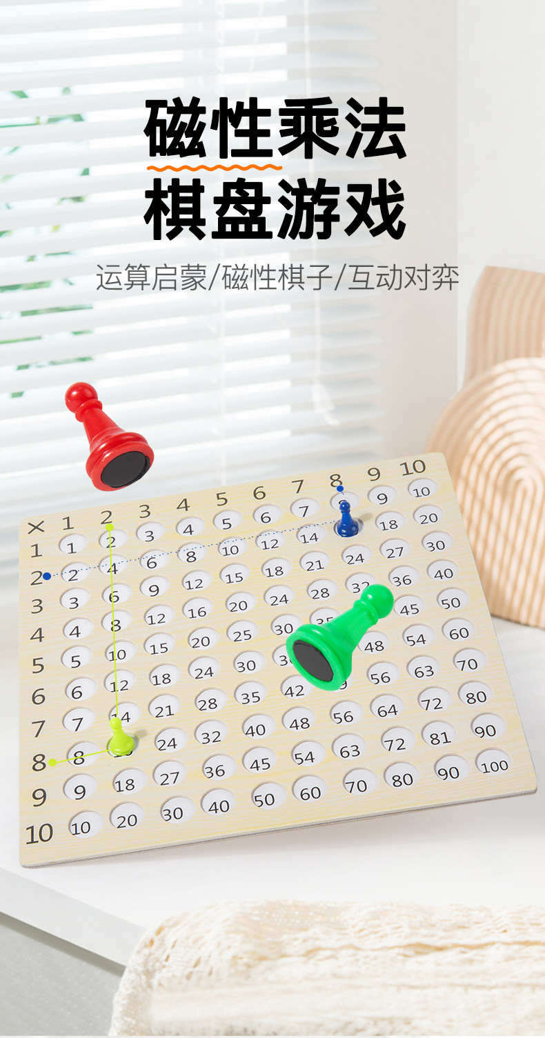 乘法棋盘游戏_01.jpg