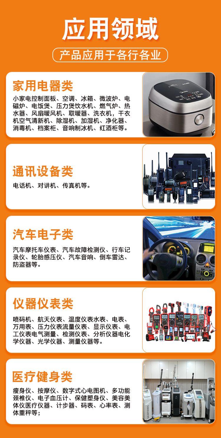 智能锁背光源